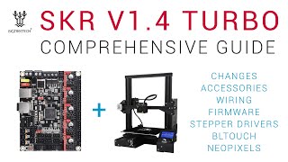 Bigtreetech SKR V14 Turbo comprehensive guide [upl. by Adnertal]