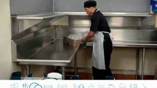 Ecolab plates washing training [upl. by Ahsilif144]