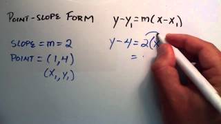 How to Use the Point Slope Form of a Line  How to Find a Line With a Point and a Slope [upl. by Assiruam39]