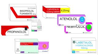 Brimonidine Tartrate and Timolol Maleate Ophthalmic Solution Brimocom Eye Drops Full Information [upl. by Annuahsal]