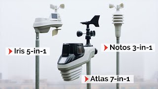 AcuRite Olympus Series Weather Stations [upl. by Ahsenot]