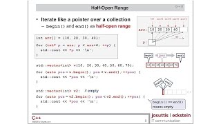 Back to Basics Iterators in C  Nicolai Josuttis  CppCon 2023 [upl. by Elbag465]