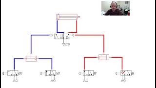 Assembling the Pneumatic System [upl. by Vale]