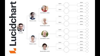 Crear Árbol Genealógico Online [upl. by Middle]