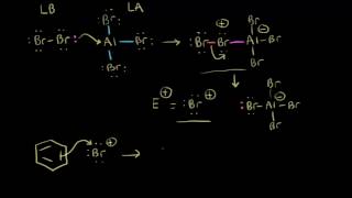 Halogenation  Aromatic Compounds  Organic chemistry  Khan Academy [upl. by Elleyoj]