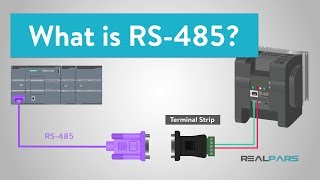 What is RS485 and How its used in Industrial Control Systems [upl. by Joed]