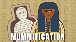 How an Ancient Egyptian Mummy was Made [upl. by Etnahs]