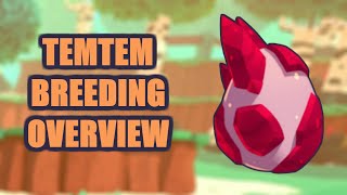 Temtem Breeding Overview [upl. by Son]