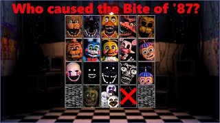 Who caused the Bite of 87  Five Nights at Freddys theoryanalysis [upl. by Eiramrefinnej]