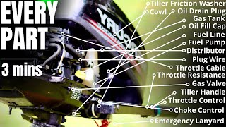 MUST KNOW Outboard Basics Every Component in 3 Minutes [upl. by Jenda674]