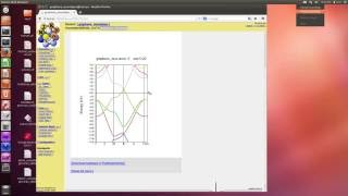 WIEN2k monolayer graphene [upl. by Adnohs]