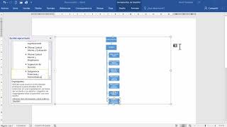 Cómo hacer un Organigrama en Word [upl. by Ennair]