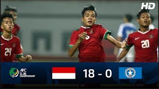 Indonesia U 16 18  0 Northern Mariana Island U 16  FULL HIGHLIGHTS AFC U16 [upl. by Maibach]