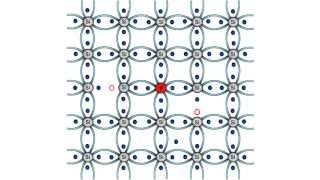 Classification of Semiconductors IntrinsicExtrinsic PTypeNType [upl. by Nalhsa]