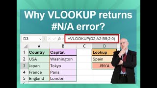 Excel function VLOOKUP returns NA why  4 examples [upl. by Renrag]