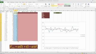 Forecasting with Exponential Smoothing in Excel [upl. by Tirrag]