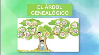 EL ÁRBOL GENEALÓGICO  LM ESPAÑOL 3ER GRADO [upl. by Aryad]