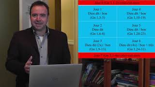 Analyse structurelle de Genèse 1 [upl. by Elorac]