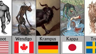 Mythical Monsters from different countries  Comparison [upl. by Margaretha552]