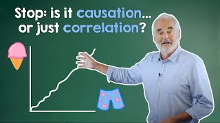 Correlation vs Causation A Brief Guide To Communicating Research [upl. by Fishman]