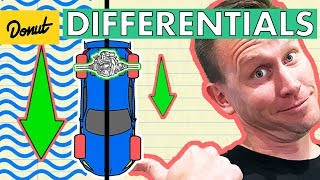 DIFFERENTIALS  How They Work [upl. by Anirbes946]