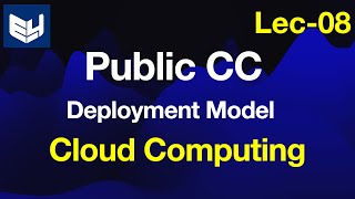 Public Cloud Computing  Deployment Model  CC  Lec  08  Bhanu Priya [upl. by Buckels]