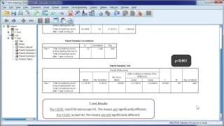 Interpret paired ttest output from SPSS [upl. by Berlauda]