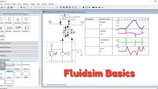 Fluidsim Basics [upl. by Mossman527]