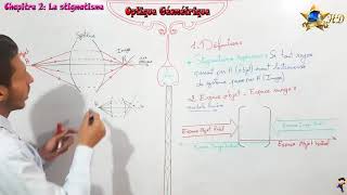 Cours Optique Géométrique partie 3 [upl. by End]