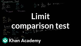 Limit comparison test  Series  AP Calculus BC  Khan Academy [upl. by Venuti]