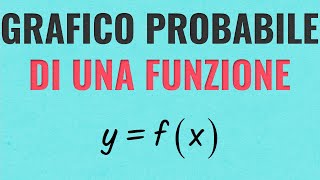 Grafico Probabile di una Funzione [upl. by Nirraj]