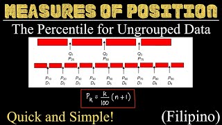 The Percentile for Ungrouped Data  Measures of Position  Deciles  Statistics  Filipino [upl. by Mcconaghy103]