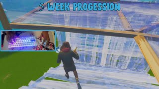 5 WEEK Fortnite Keyboard and Mouse Progression TIPS [upl. by Herald]