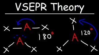 VSEPR Theory  Basic Introduction [upl. by Stevy]