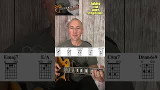 Midwest Emo Chords MADE EASY in Standard Tuning [upl. by Harrad]