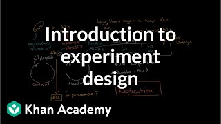 Introduction to experiment design  Study design  AP Statistics  Khan Academy [upl. by Purington]