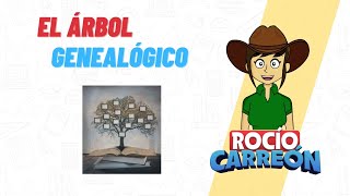 ÁRBOL GENEALÓGICO  CARACTERÍSTICAS TIPOS Y VENTAJAS [upl. by Soph433]