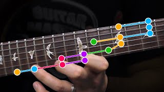 Cover The ENTIRE Fretboard With This ONE Melodic Lick [upl. by Lehctim964]