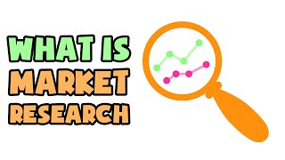 What is Market Research  Explained in 2 min [upl. by Limbert805]