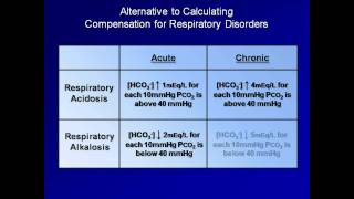 ABG Interpretation Compensation and Mixed Disorders Lesson 4 [upl. by Bensky]