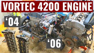 Vortec 4200 Engine Differences [upl. by Sherrod99]