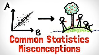 Correlation CAN Imply Causation  Statistics Misconceptions [upl. by Eerized529]