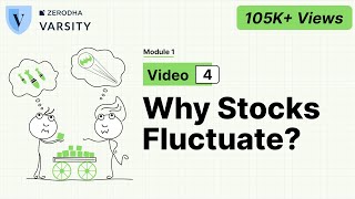 4 Why do stock prices fluctuate [upl. by Eva546]