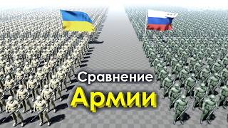 Сравнение Армии России и Украины 2024 [upl. by Oznofla]