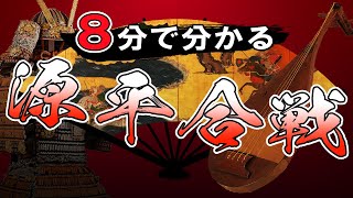 【平安時代】55 忙しい人のための源平合戦 平家物語準拠【日本史】 [upl. by Cigam]