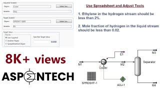 Use Spreadsheet and Adjust tools in Aspen HYSYS  Lecture  14 [upl. by Divine]