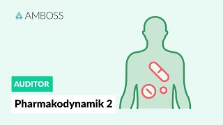 Pharmakodynamik Teil 2  AMBOSS Auditor [upl. by Brozak]