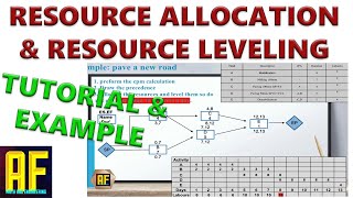 Resource Allocation amp Leveling  Project Management  Tutorial amp Example [upl. by Nosral]