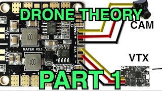 Drone Theory 101 Part 1 The basics and how an fpv quadcopter functions [upl. by Chrissy22]