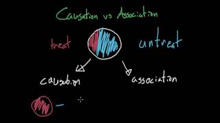 Causation vs Association  Causal Inference [upl. by Paver]